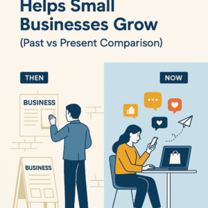 How Digital Marketing Helps Small Businesses Grow​